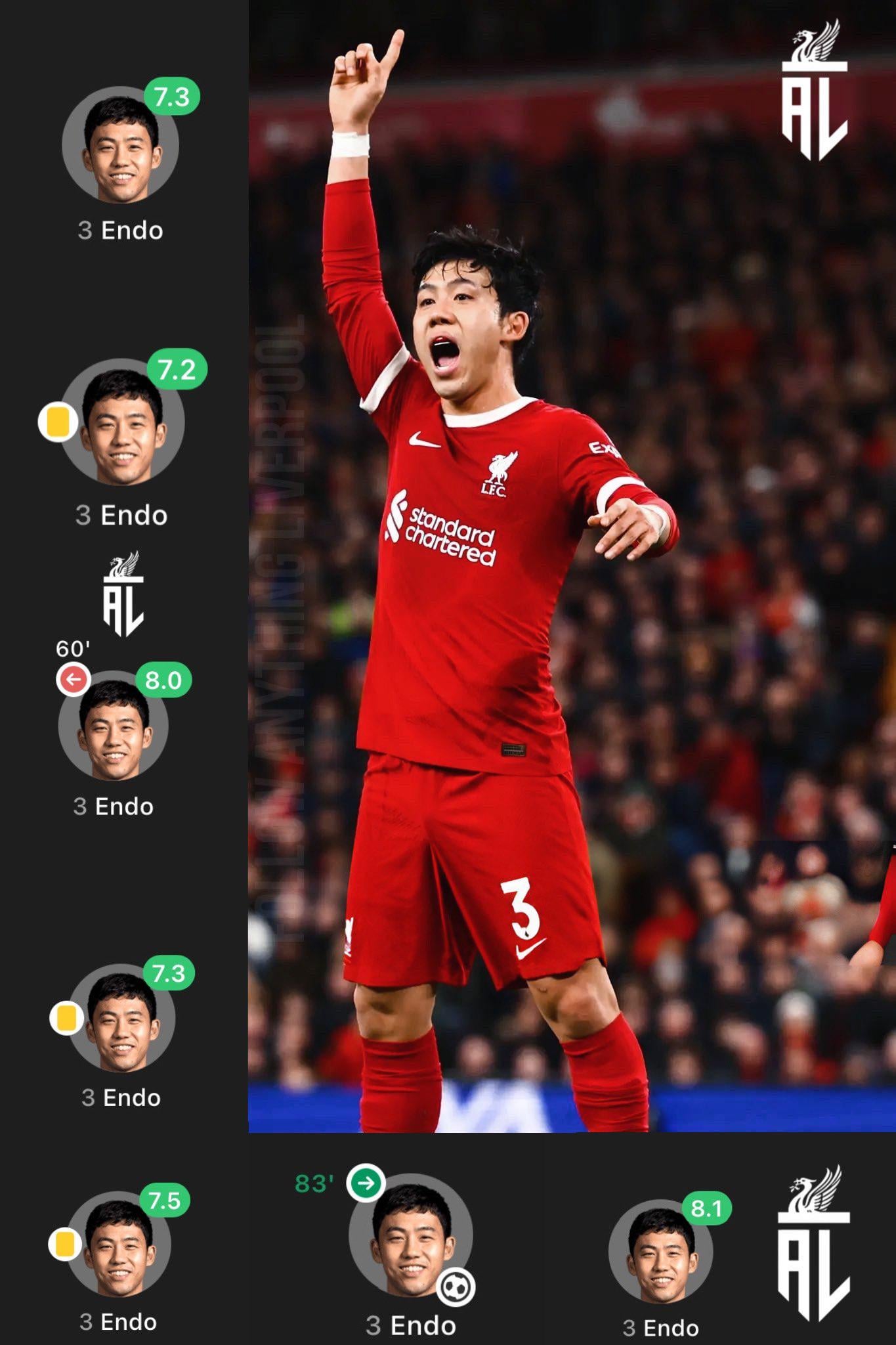 Endo has been brilliant of late. Bargain. : r/LiverpoolFC