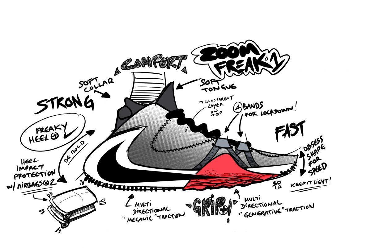 The breakdown doodle of Giannis Antetokounmpo's Nike Zoom Freak 1.