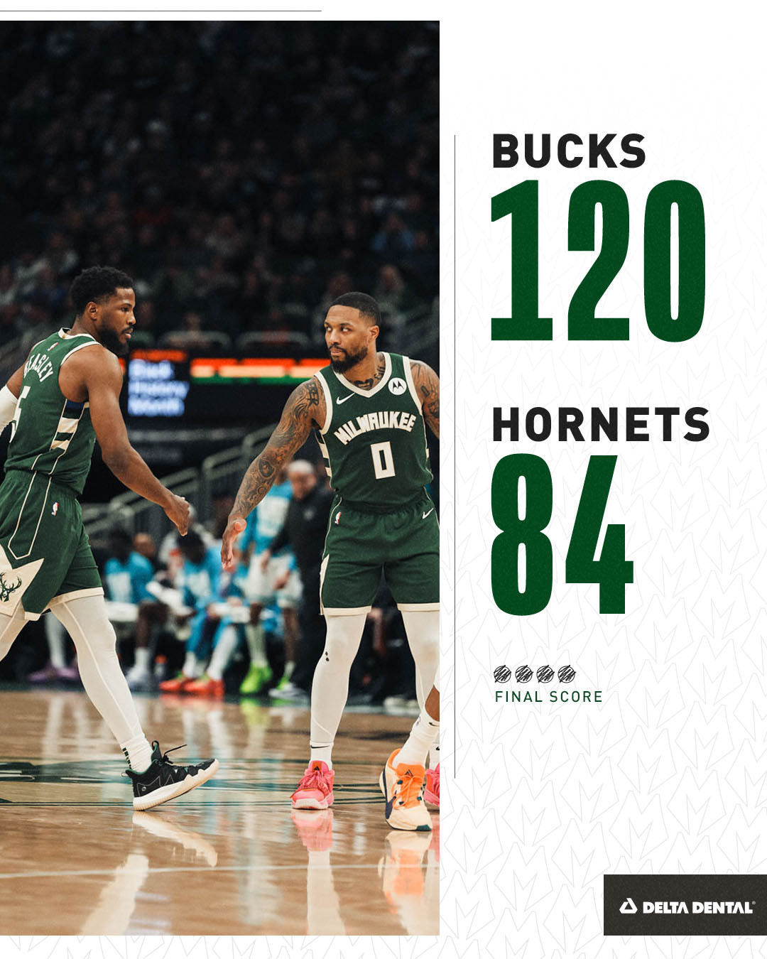 A graphic featuring a photo of Malik Beasley and Damian Lillard high-fiving on the court. Text on the graphic reads, "Bucks 120, Hornets 84."