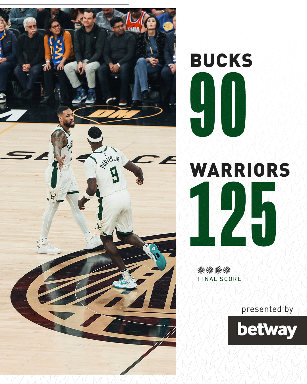 A graphic featuring a photo of Damian Lillard and Bobby Portis high-fiving near mid-court. Text on the graphic reads, "Bucks 90, Warriors 125."