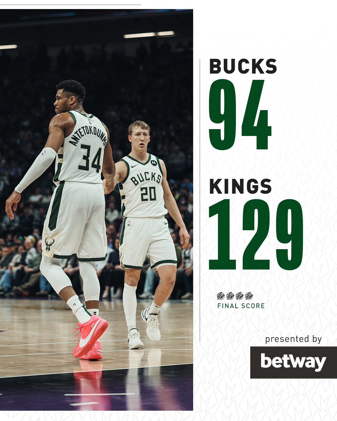 A photo of Giannis Antetokounmpo and AJ Green. Text on the graphic reads, "Bucks 94, Kings 129."