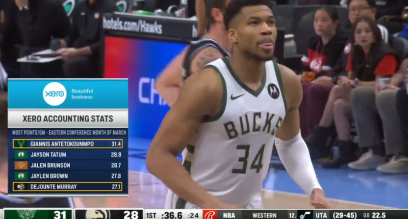 Giannis Antetokounmpo