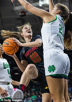 Lauren Zwetzig, of Notre Dame (right)