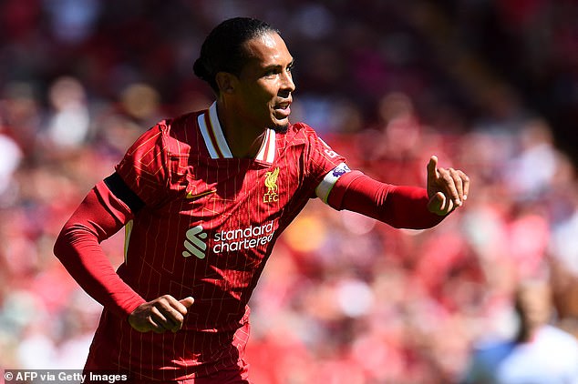 Virgil Van Dijk has revealed there is still no contract offer on the table from Liverpool