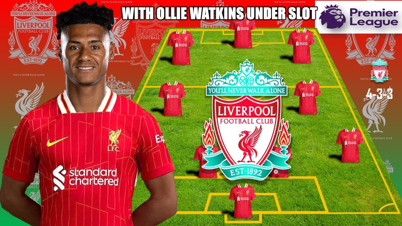 NUNEZ OUT! PREDICTION LINEUP LIVERPOOL WITH OLLIE WATKINS UNDER ARNE SLOT |  TRANFERS SUMMER 2024