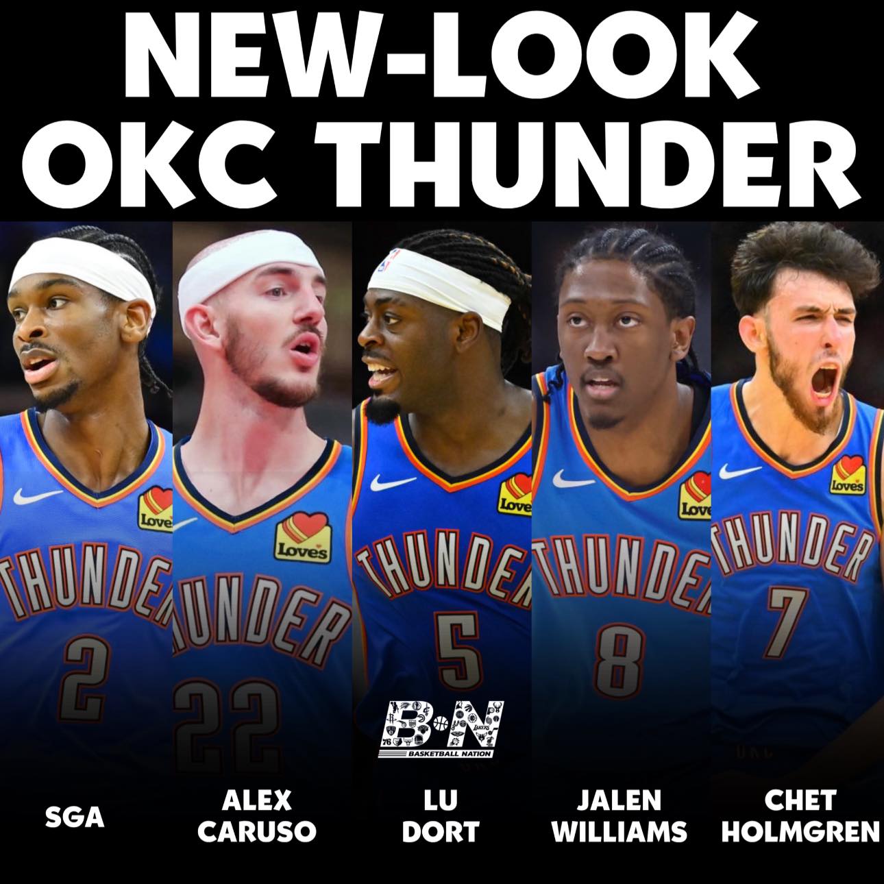 May be an image of 5 people, people playing basketball and text that says 'NEW-LOOK OKC THUNDER Loves LOVE HUNDEUNDE HUNDE Loves THUNDETHUNDE HUNDER 7 蜗多生 11 LADEFTRALLMATON SGA ALEX CARUSO LU DORT JALEN WILLIAMS CHET HOLMGREN'