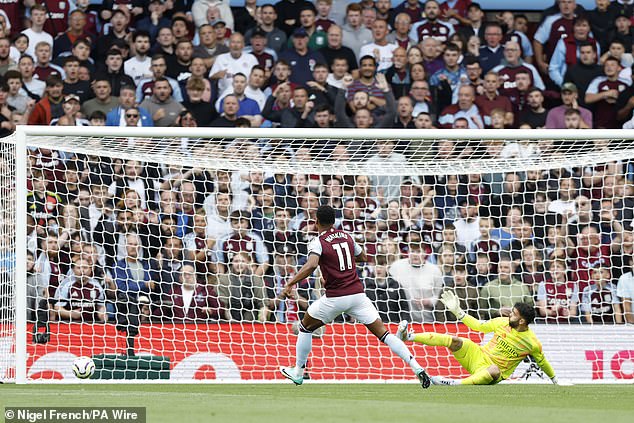 Ollie Watkins fired a golden chance wide of the target with the scores level in the first half